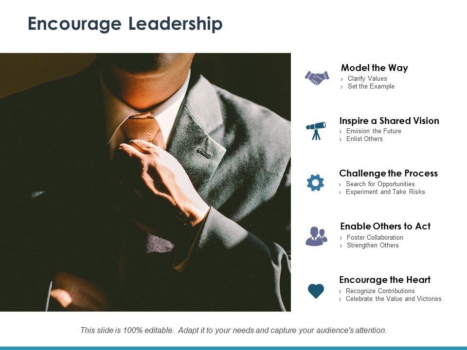 Encourage Leadership Ppt PowerPoint Presentation Infographics Infographic Template