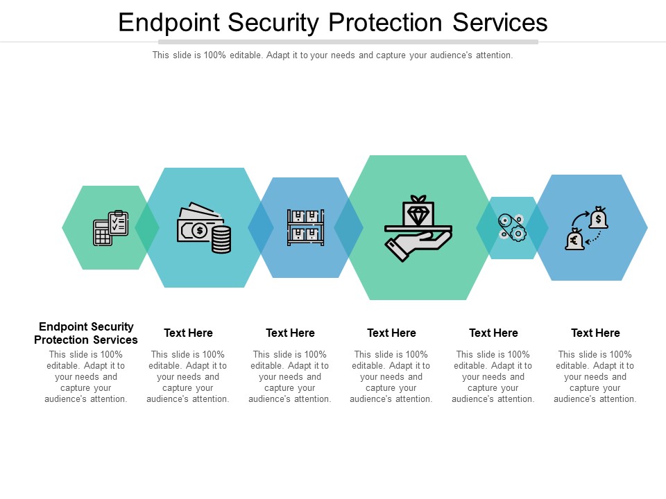 Endpoint Security Protection Services Ppt PowerPoint Presentation Professional Backgrounds Cpb Pdf