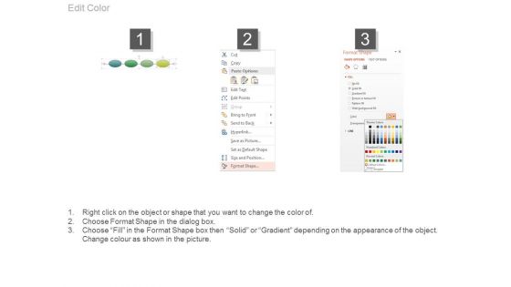 Endpoint Security Timeline Powerpoint Slide Designs Download
