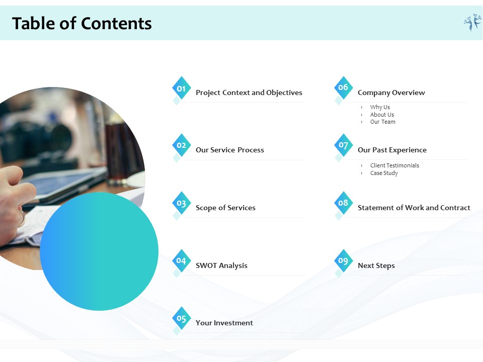 Energy Efficient Corporate Table Of Contents Ppt Ideas Objects PDF
