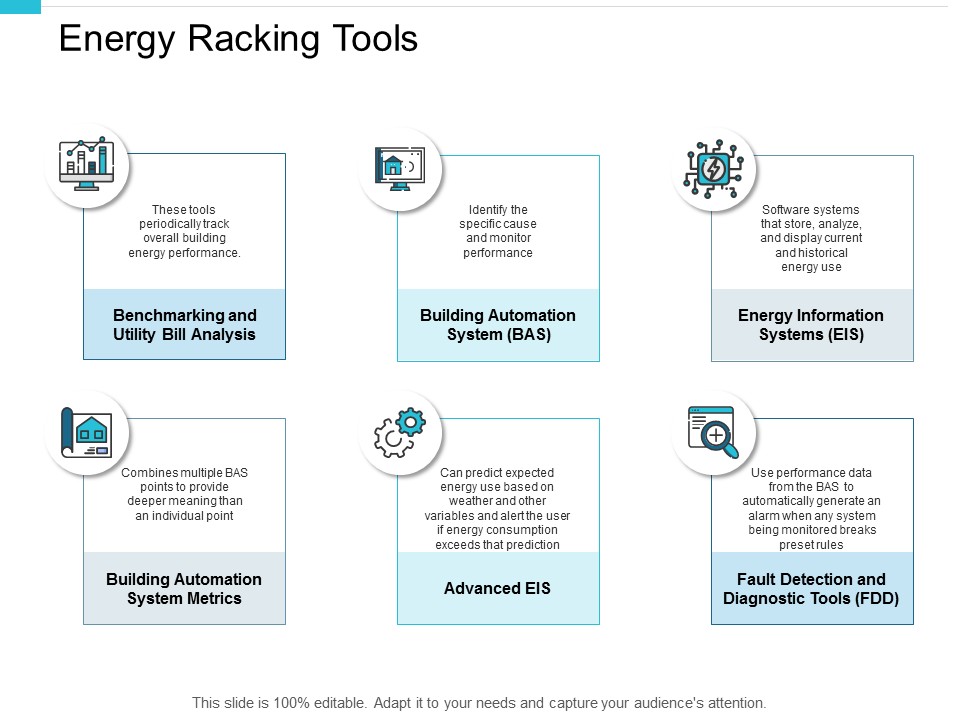 Energy Racking Tools Ppt PowerPoint Presentation Icon Graphics Design
