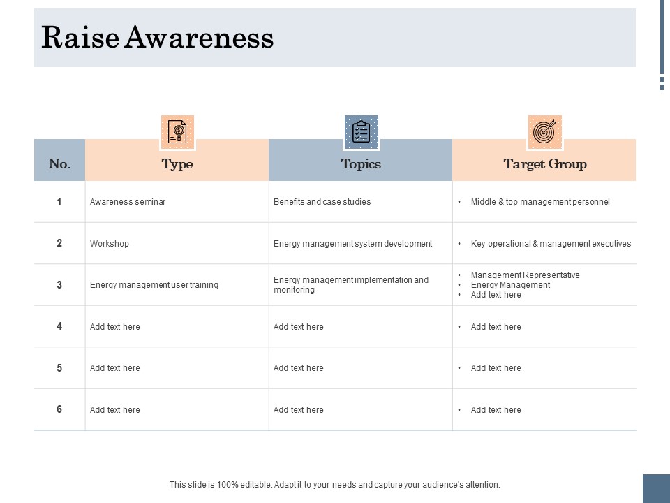 Energy Tracking Device Raise Awareness Ppt PowerPoint Presentation Inspiration Format Ideas PDF