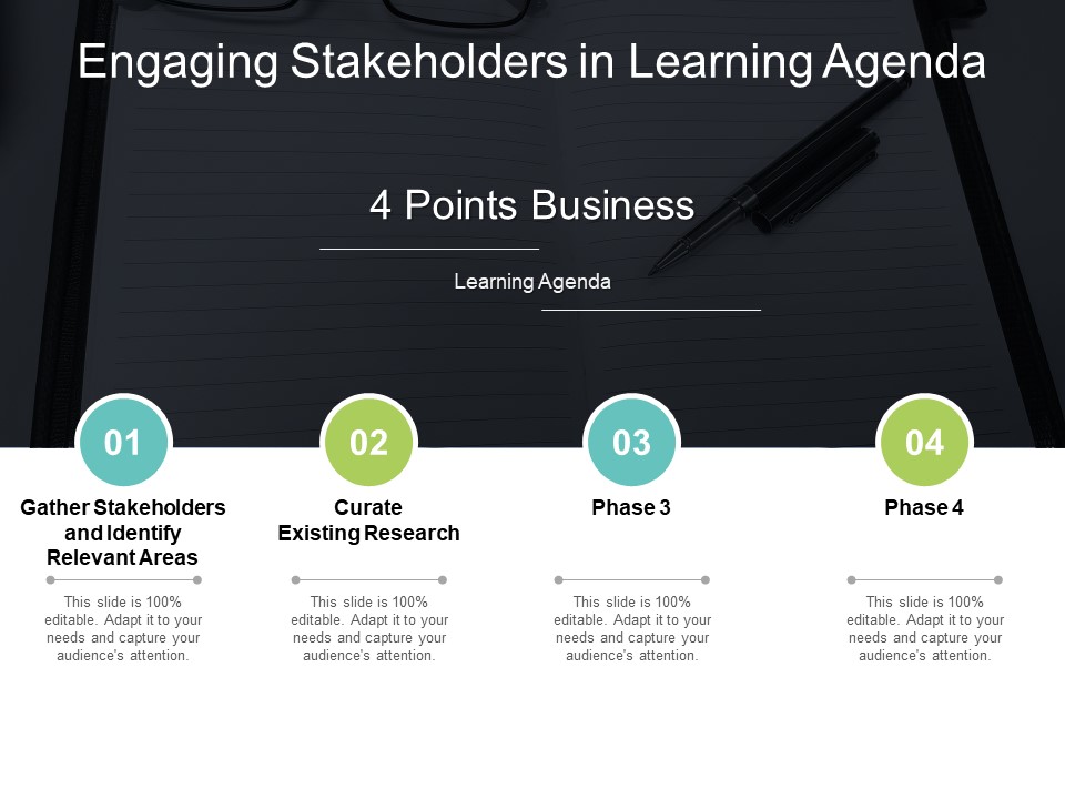 Engaging Stakeholders In Learning Agenda Ppt PowerPoint Presentation Infographic Template Shapes