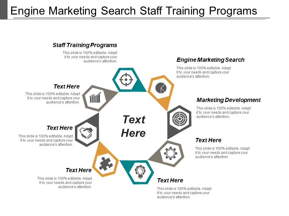 Engine Marketing Search Staff Training Programs Marketing Development Ppt PowerPoint Presentation Model Samples