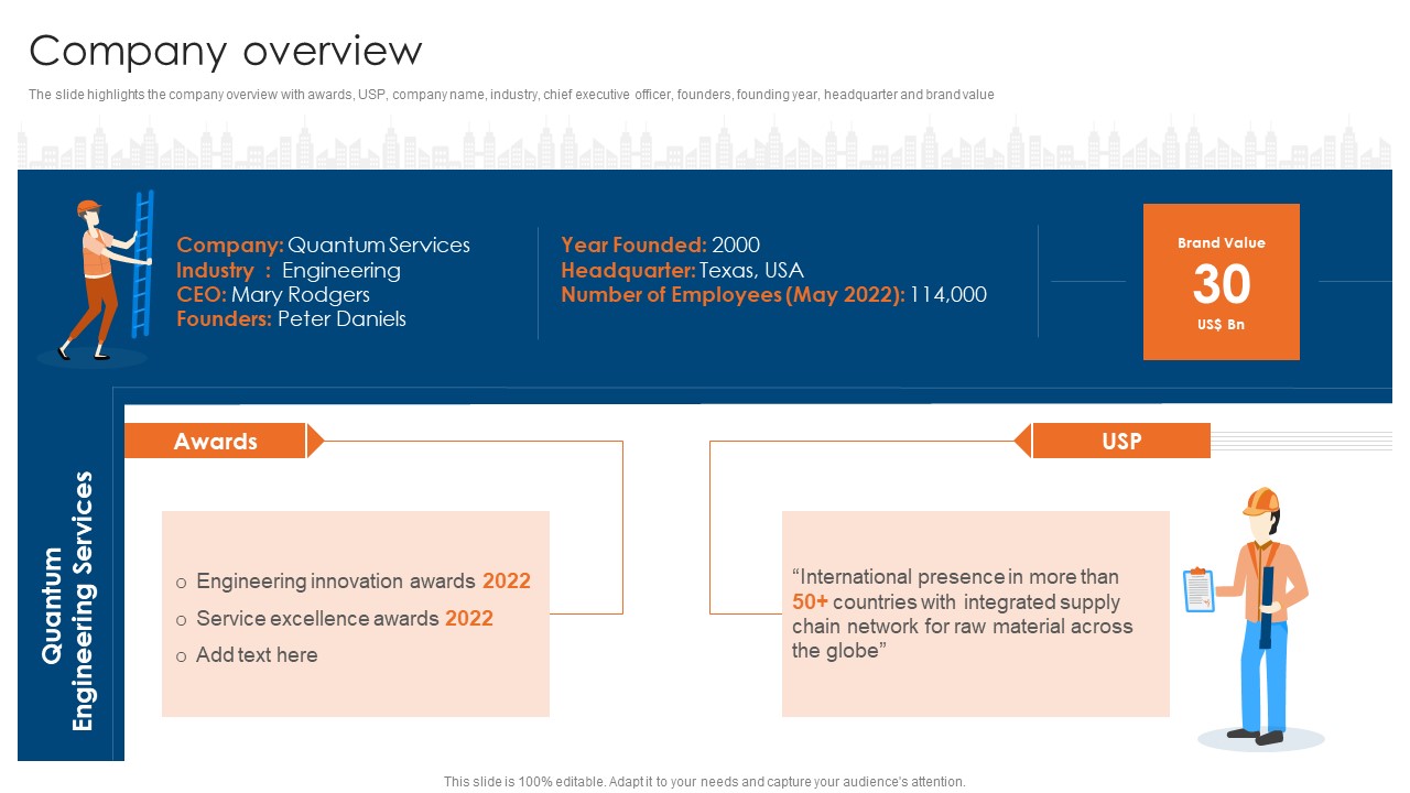 Engineering Consultancy Works Company Profile Company Overview Ideas PDF