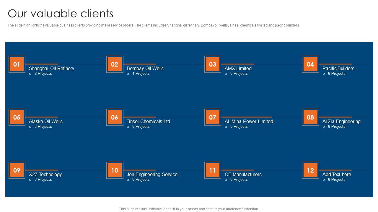 Engineering Consultancy Works Company Profile Our Valuable Clients Information PDF