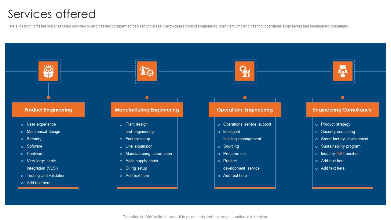 Engineering Consultancy Works Company Profile Services Offered Ideas PDF