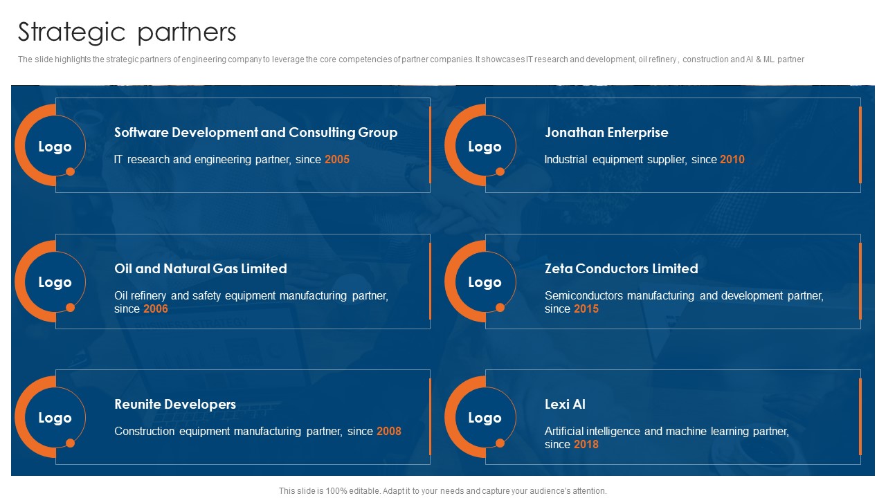 Engineering Consultancy Works Company Profile Strategic Partners Elements PDF