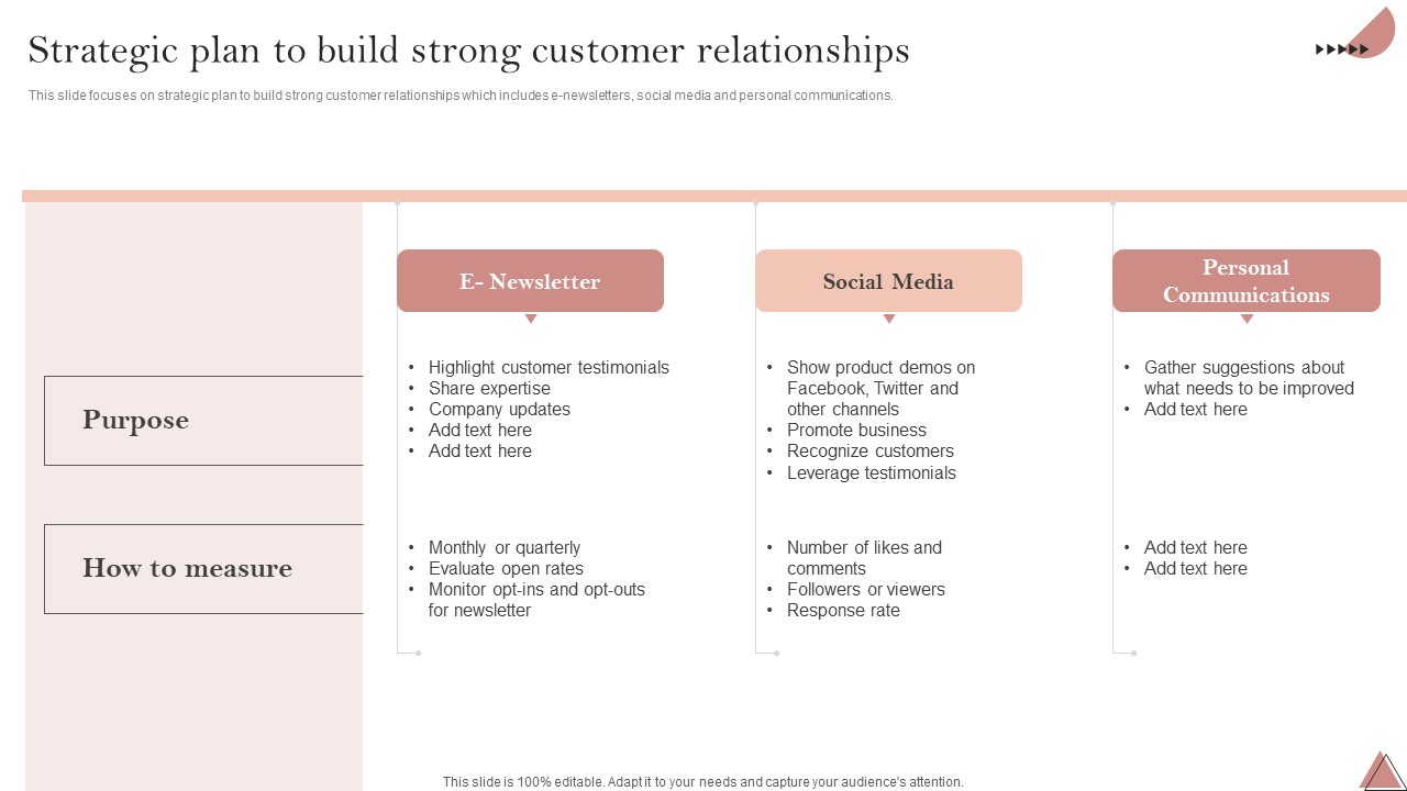 Enhancing Client Engagement Strategic Plan To Build Strong Customer Relationships Rules PDF
