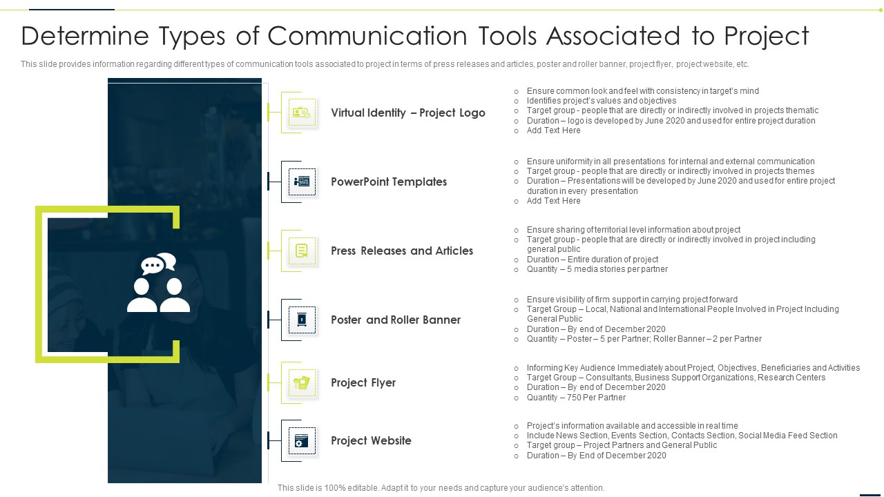 Enhancing Companys Project Determine Types Of Communication Tools Associated To Project Infographics PDF
