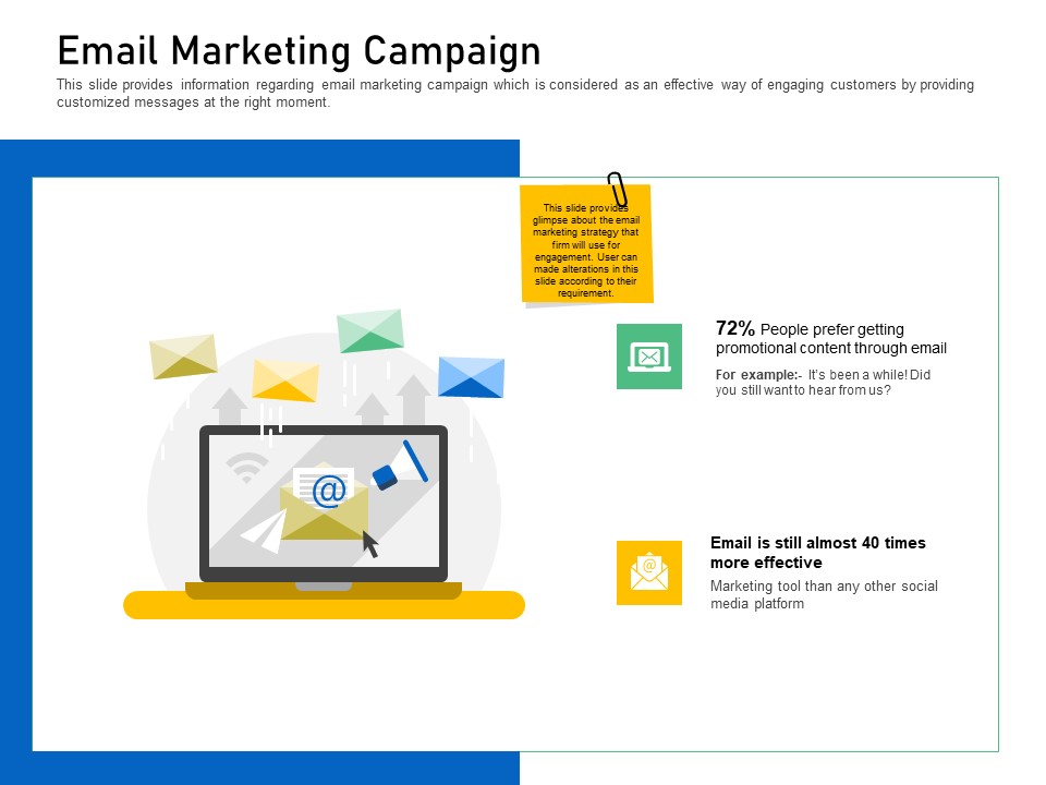 Enhancing Customer Engagement Digital Platform Email Marketing Campaign Clipart PDF