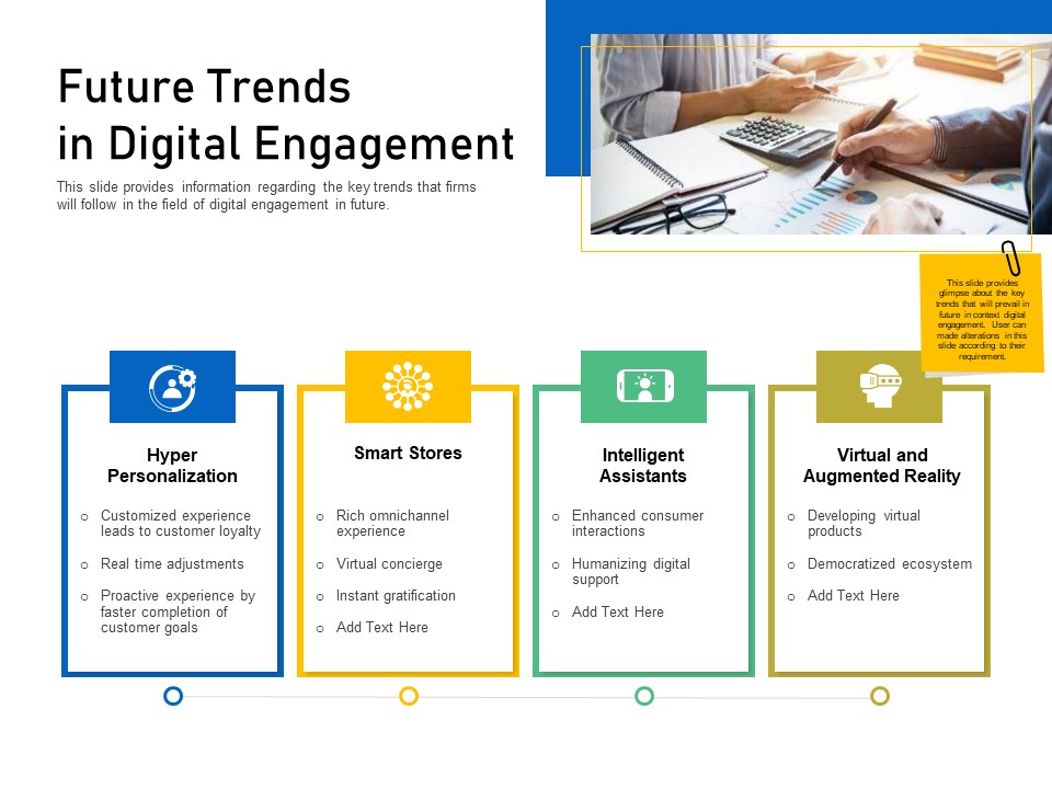 Enhancing Customer Engagement Digital Platform Future Trends In Digital Engagement Sample PDF