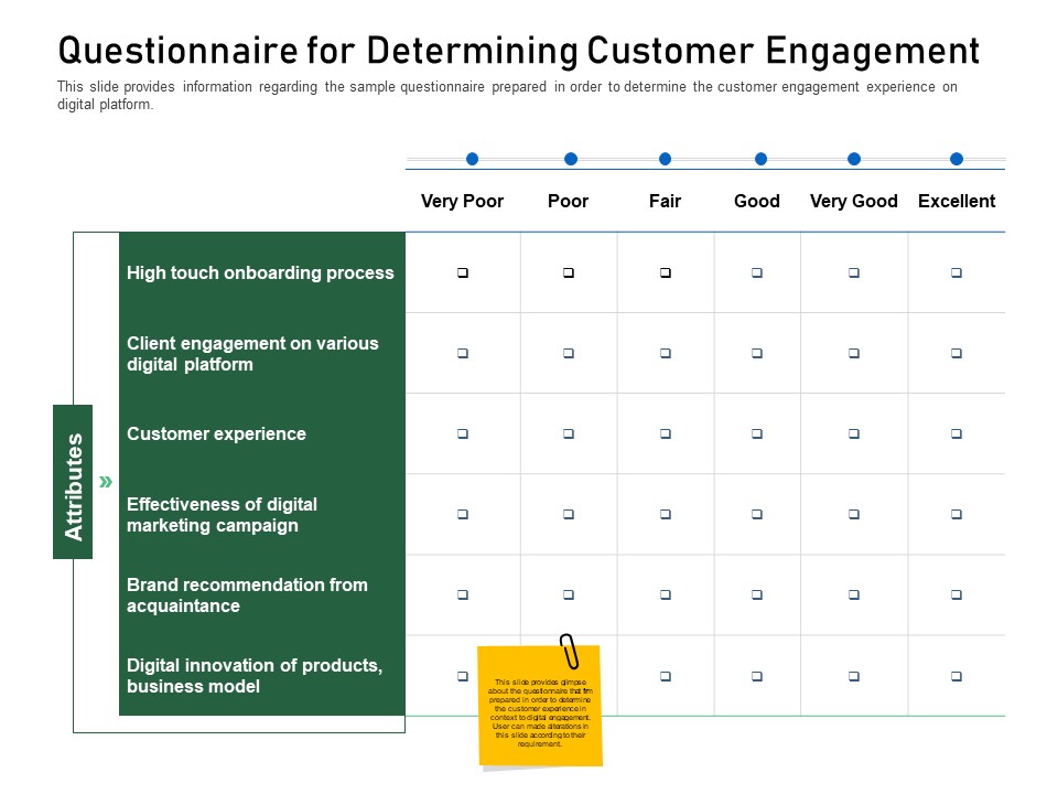 Enhancing Customer Engagement Digital Platform Questionnaire For Determining Customer Engagement Summary PDF