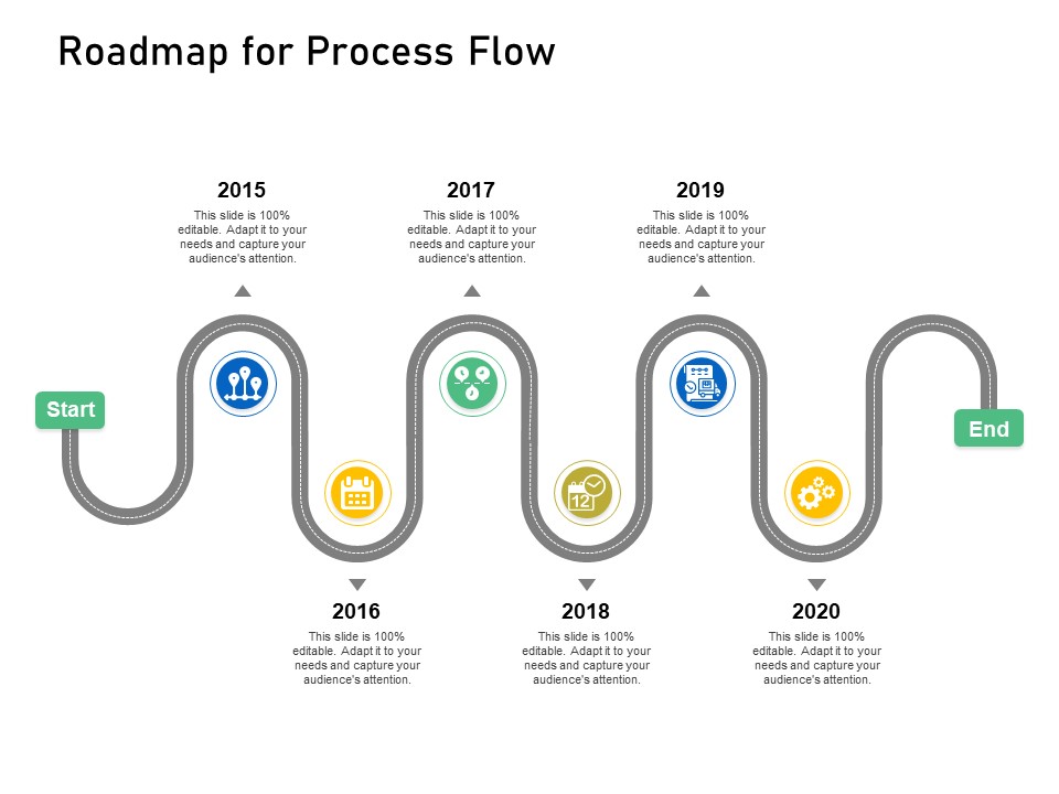 Enhancing Customer Engagement Digital Platform Roadmap For Process Flow Topics PDF
