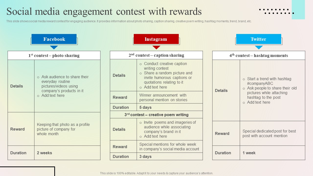 Enhancing Organic Reach Social Media Engagement Contest With Rewards Structure PDF