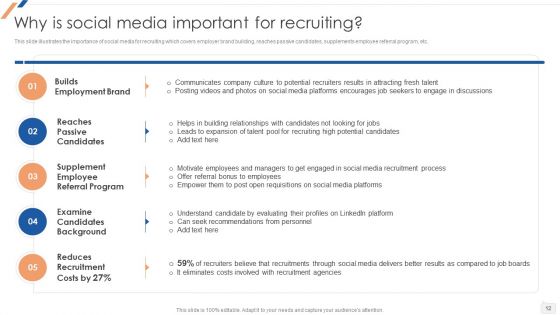 Enhancing Social Media Recruitment Process Ppt PowerPoint Presentation Complete Deck With Slides