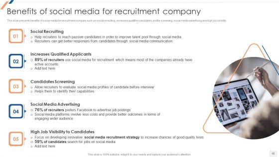 Enhancing Social Media Recruitment Process Ppt PowerPoint Presentation Complete Deck With Slides