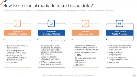 Enhancing Social Media Recruitment Process Ppt PowerPoint Presentation Complete Deck With Slides