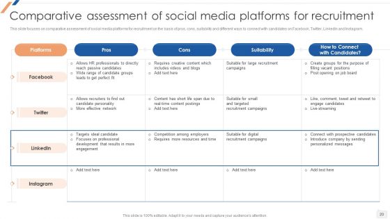 Enhancing Social Media Recruitment Process Ppt PowerPoint Presentation Complete Deck With Slides