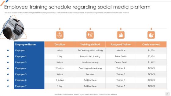 Enhancing Social Media Recruitment Process Ppt PowerPoint Presentation Complete Deck With Slides