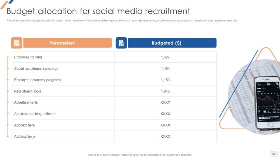 Enhancing Social Media Recruitment Process Ppt PowerPoint Presentation Complete Deck With Slides
