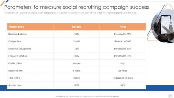 Enhancing Social Media Recruitment Process Ppt PowerPoint Presentation Complete Deck With Slides