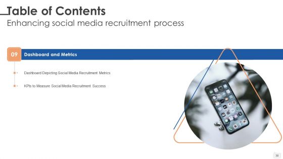 Enhancing Social Media Recruitment Process Ppt PowerPoint Presentation Complete Deck With Slides