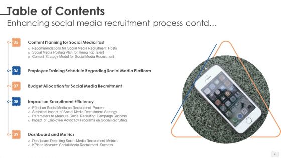 Enhancing Social Media Recruitment Process Ppt PowerPoint Presentation Complete Deck With Slides