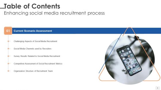 Enhancing Social Media Recruitment Process Ppt PowerPoint Presentation Complete Deck With Slides