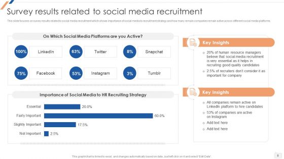 Enhancing Social Media Recruitment Process Ppt PowerPoint Presentation Complete Deck With Slides