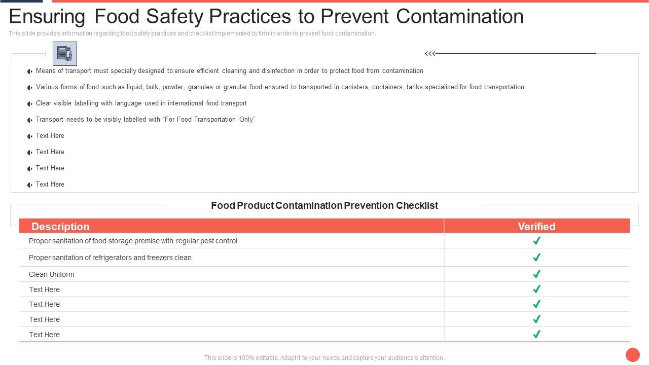 Ensuring Food Safety Practices To Prevent Contamination Assuring Food Quality And Hygiene Demonstration PDF