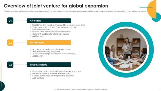 Entering International Markets And Acquiring Competitive Advantage With Joint Venture Ppt PowerPoint Presentation Complete Deck With Slides