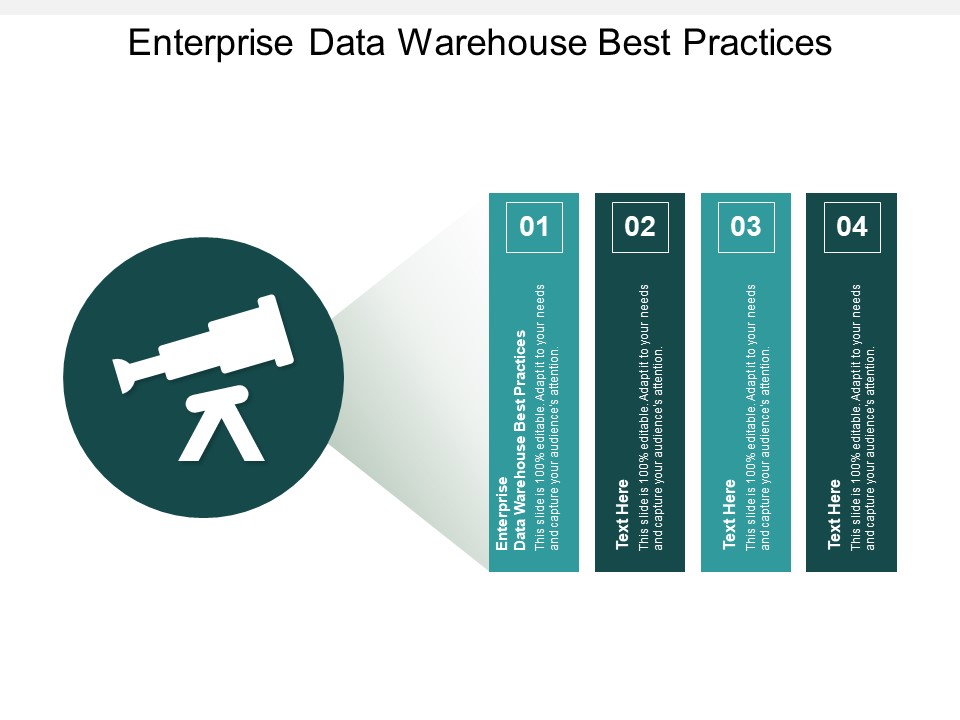 Enterprise Data Warehouse Best Practices Ppt PowerPoint Presentation Ideas Infographics Cpb