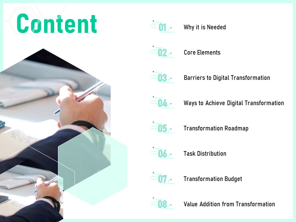 Enterprise Digital Transformation Content Ppt Icon Grid PDF