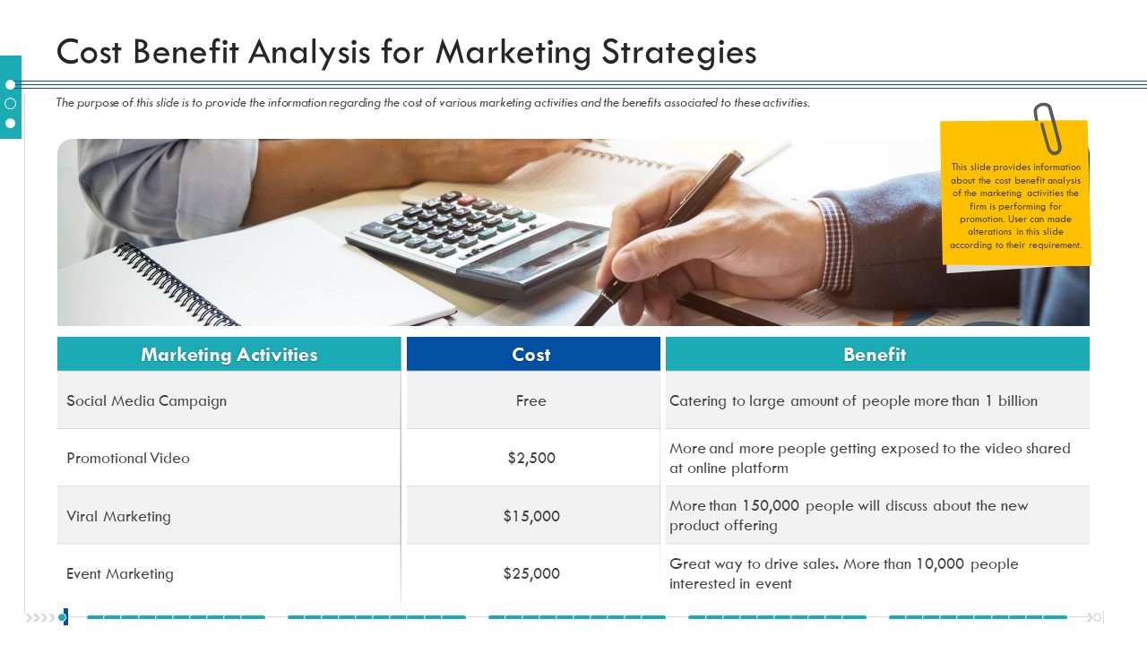 Enterprise Handbook Cost Benefit Analysis For Marketing Strategies Ppt Slides Design Ideas PDF