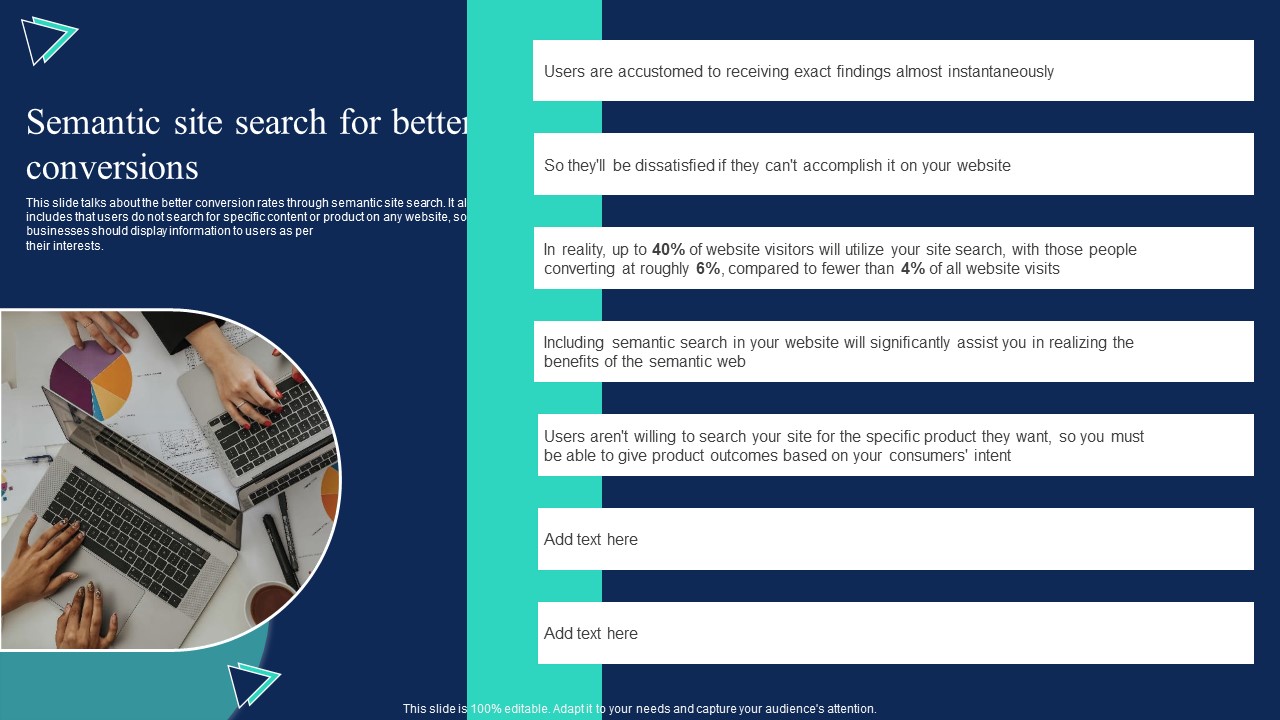Enterprise Information Web Standards Semantic Site Search For Better Conversions Clipart PDF