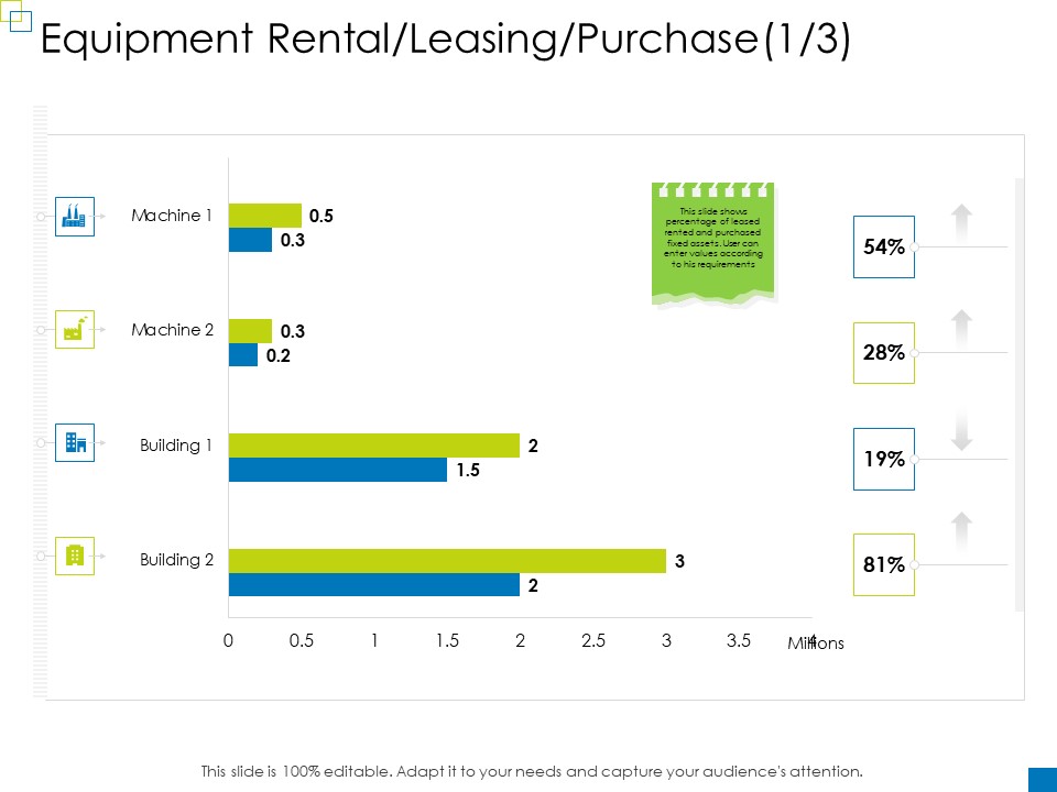 Enterprise Management Equipment Rental Leasing Purchase Designs PDF