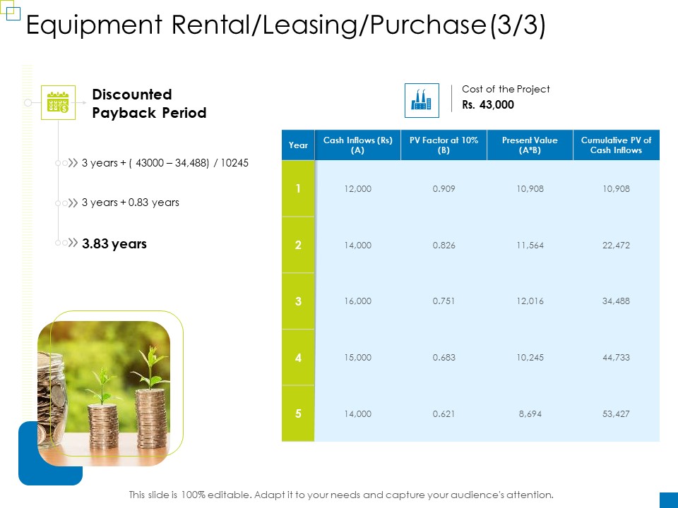Enterprise Management Equipment Rental Leasing Purchase Pv Portrait PDF