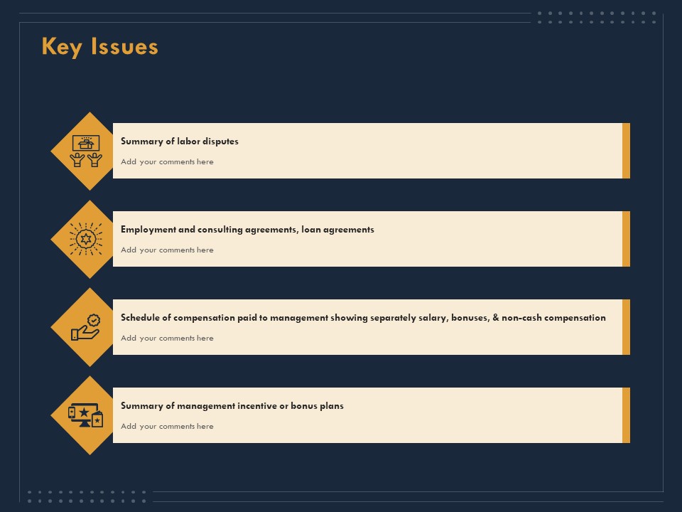 Enterprise Review Key Issues Ppt Pictures Example Topics PDF