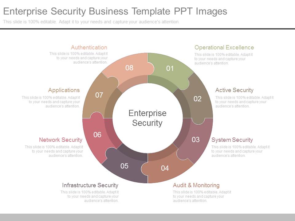 Enterprise Security Business Template Ppt Images