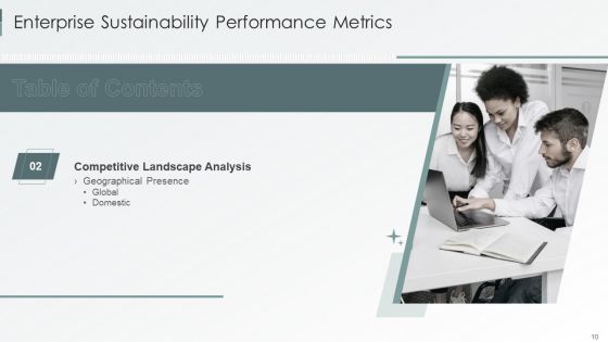 Enterprise Sustainability Performance Metrics Ppt PowerPoint Presentation Complete Deck With Slides