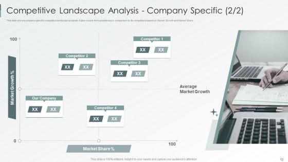 Enterprise Sustainability Performance Metrics Ppt PowerPoint Presentation Complete Deck With Slides