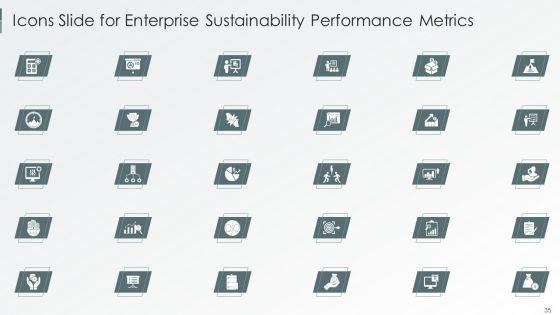 Enterprise Sustainability Performance Metrics Ppt PowerPoint Presentation Complete Deck With Slides