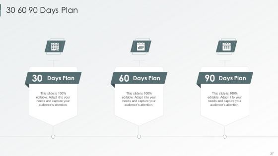 Enterprise Sustainability Performance Metrics Ppt PowerPoint Presentation Complete Deck With Slides