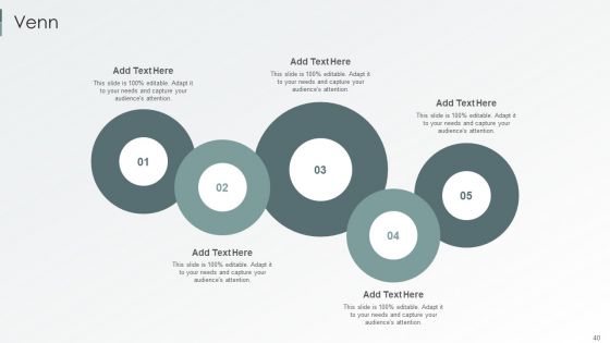 Enterprise Sustainability Performance Metrics Ppt PowerPoint Presentation Complete Deck With Slides