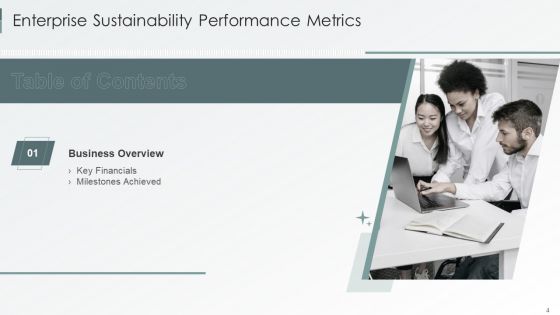 Enterprise Sustainability Performance Metrics Ppt PowerPoint Presentation Complete Deck With Slides