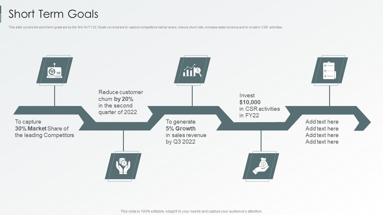 Enterprise Sustainability Performance Metrics Short Term Goals Summary PDF