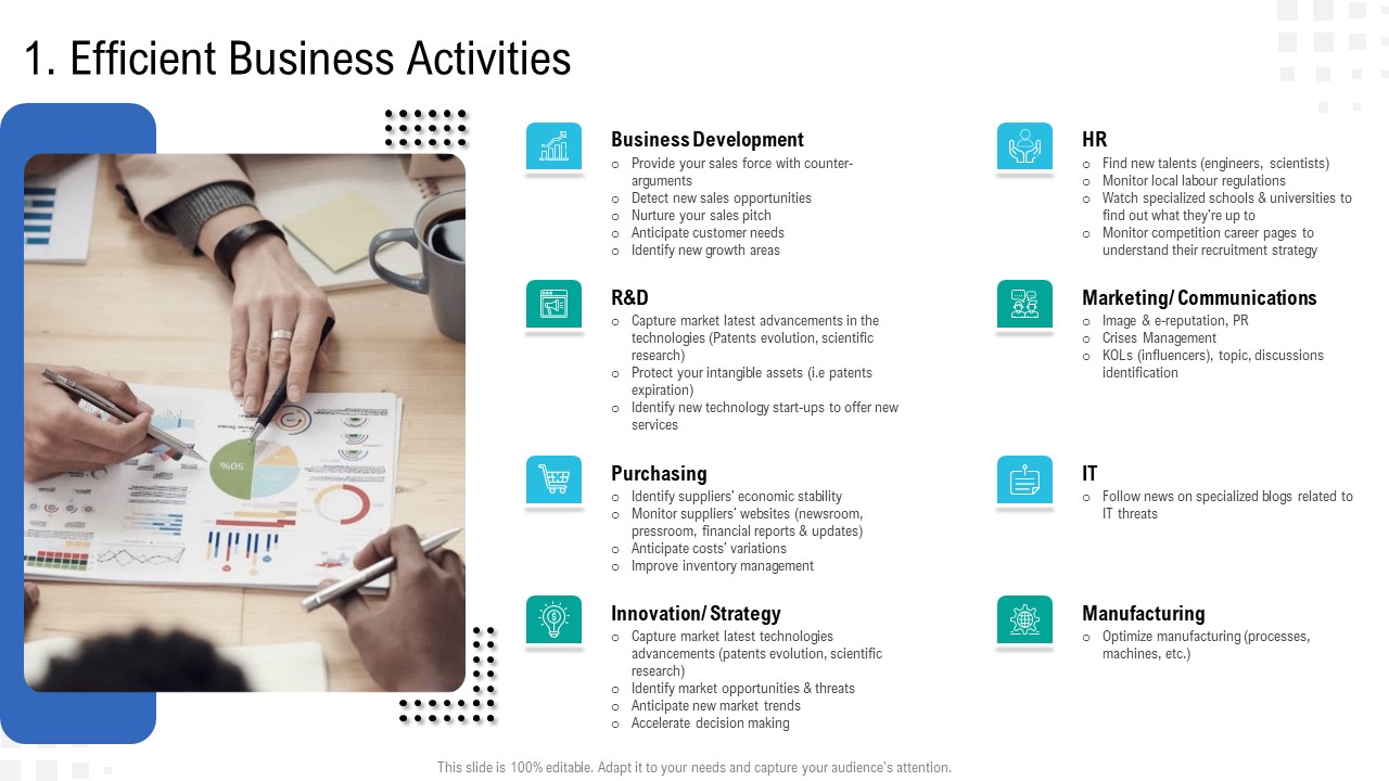 Enterprise Tasks Procedures And Abilities Quick Overview Efficient Business Activities Designs PDF