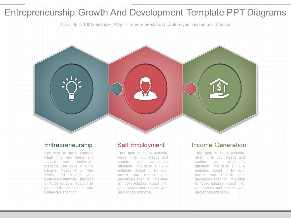 Entrepreneurship Growth And Development Template Ppt Diagrams