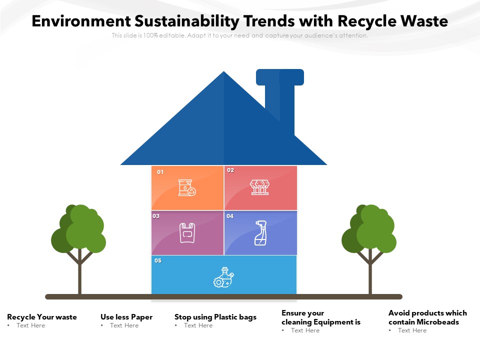 Environment Sustainability Trends With Recycle Waste Ppt PowerPoint Presentation Layouts Smartart PDF
